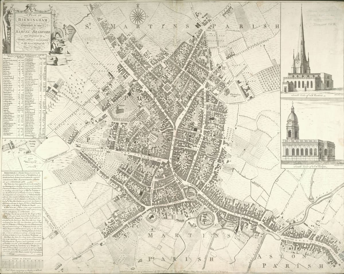 Engraved eighteenth-century street plan of Birmingham, with the river crossing between Digbeth and Deritend at the lower right.