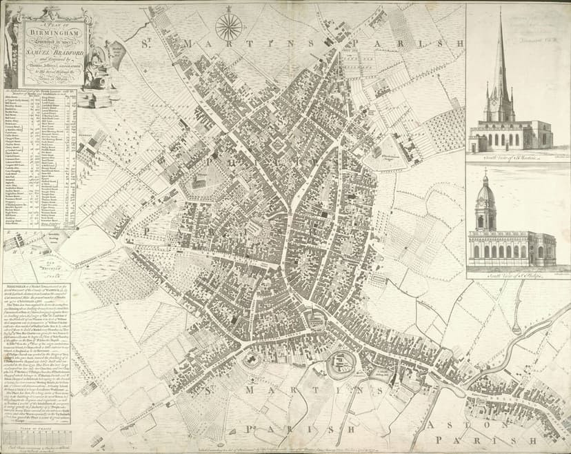 Engraved eighteenth-century street plan of Birmingham, with the river crossing between Digbeth and Deritend at the lower right.